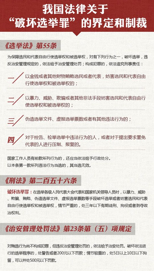 图解:湖南衡阳贿选这一年